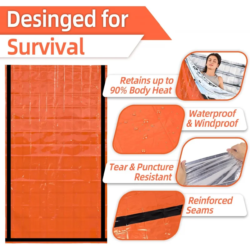 Emergency Sleeping Bag Surviva - огляд і ціна Bivy Bag Emergency