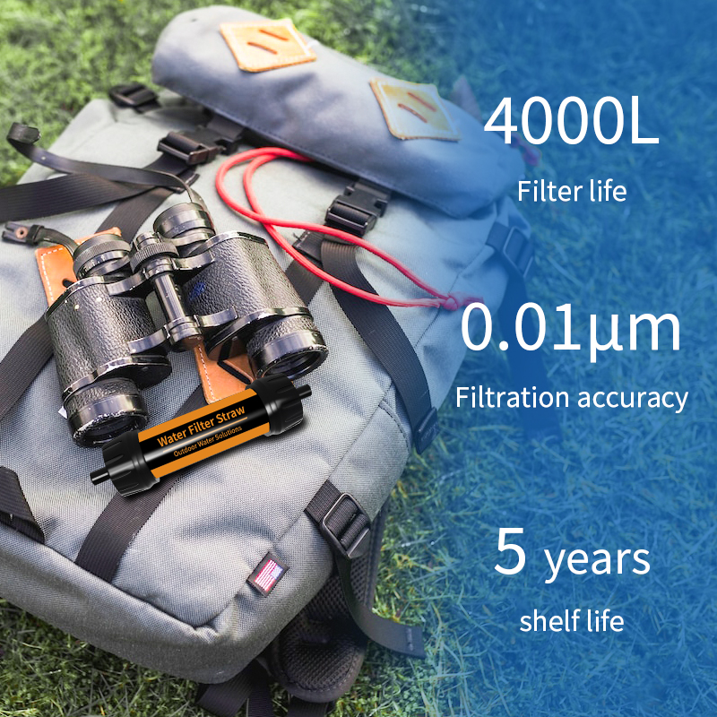 Filterwell Camping Filter Wate - огляд і ціна Water Purification Straw