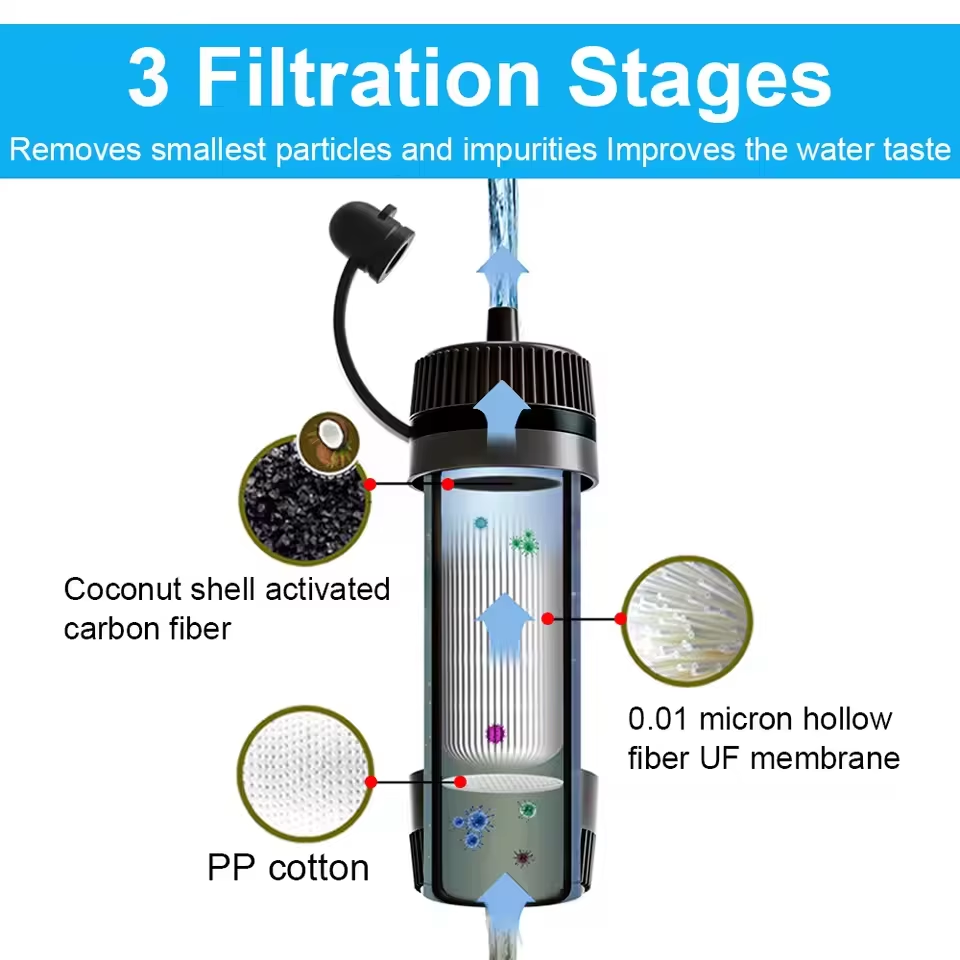 Outdoor Portable Water Filter  - огляд і ціна Water Purification Straw