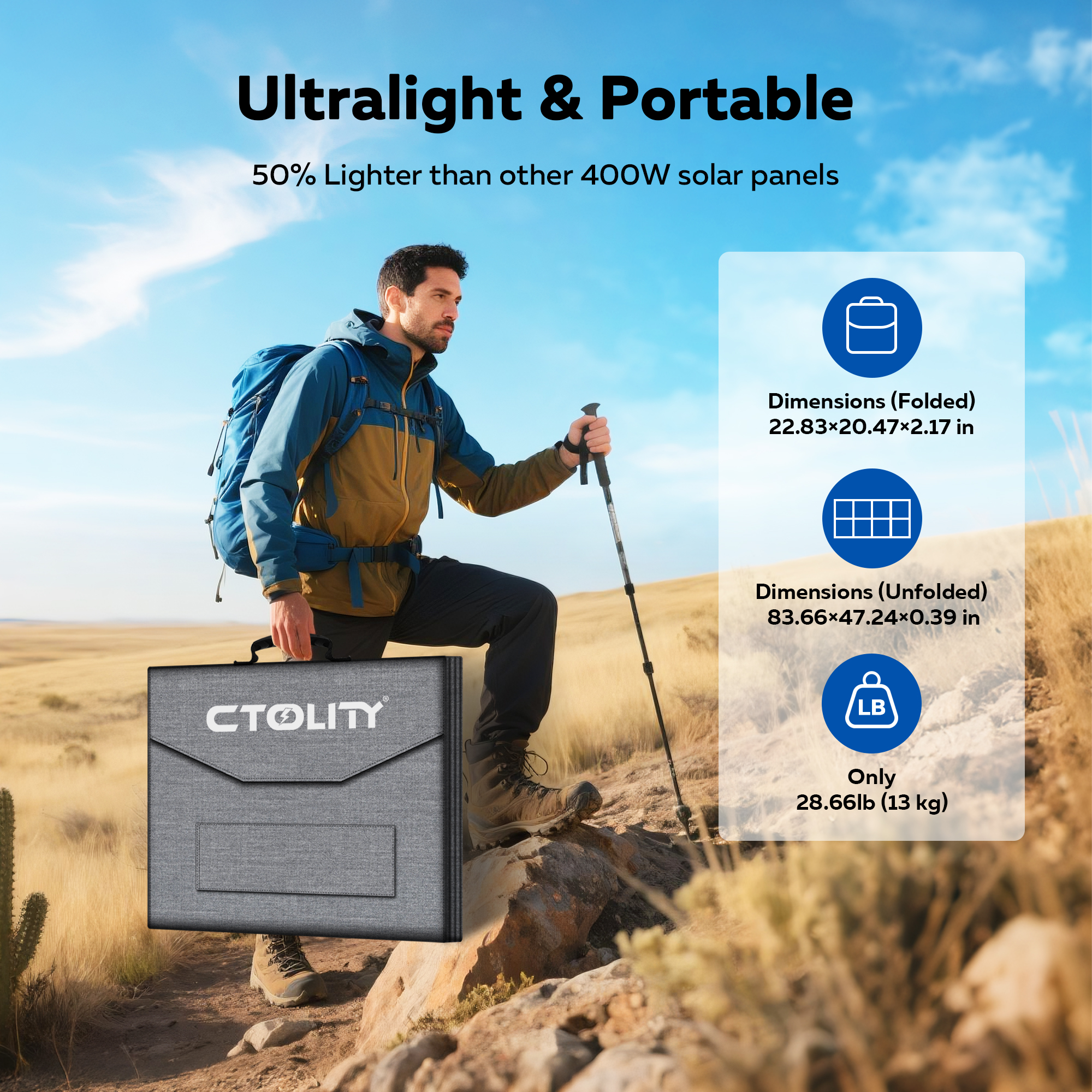 CTOLITY SP400 Portable Solar P - огляд і ціна Solar Emergency Charger