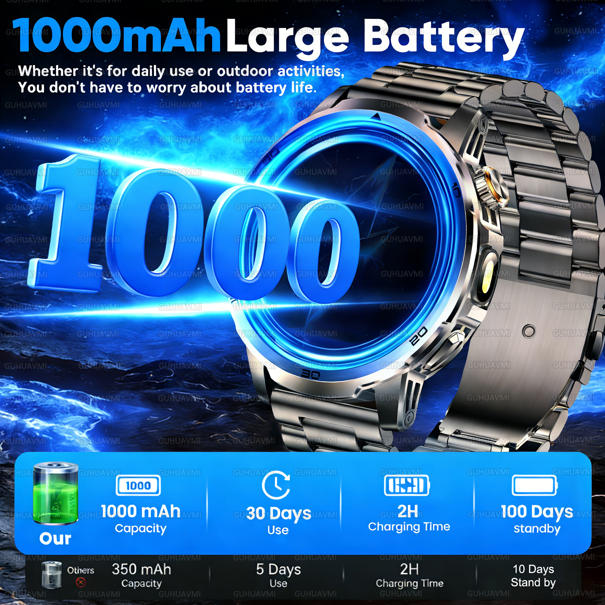 2026 New outdoor Smart watch M - огляд і ціна Compass Lensatic