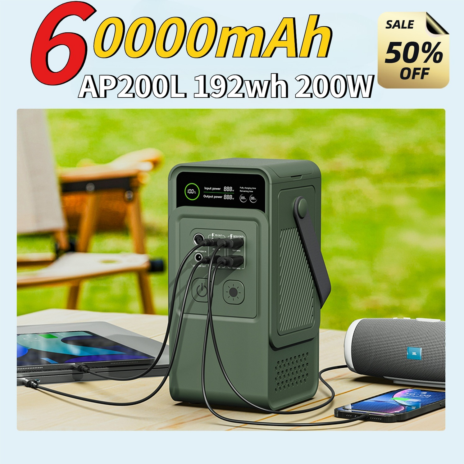 60000mAh 200W 192Wh Camping Po - огляд і ціна Solar Emergency Charger