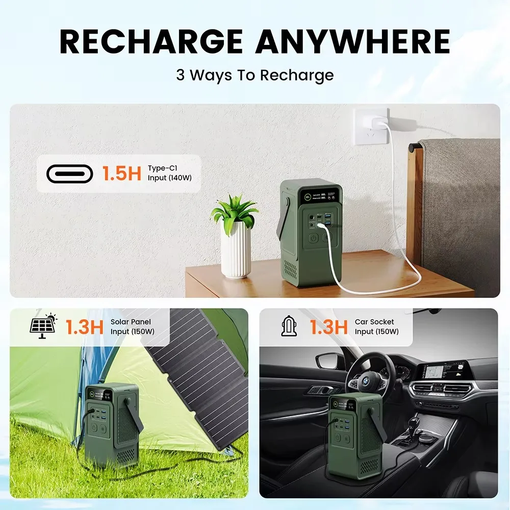 60000mAh 200W 192Wh Camping Po - огляд і ціна Solar Emergency Charger