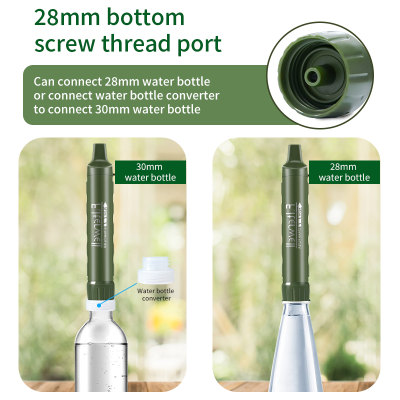 Filterwell Personal Camper Wat - огляд і ціна Water Purification Straw