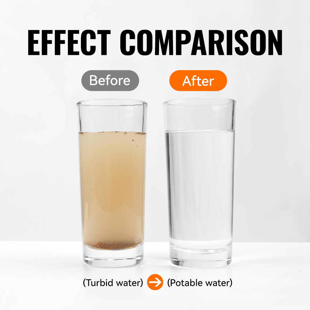 WRELS Backpacking Water Filter - огляд і ціна Water Purification Straw
