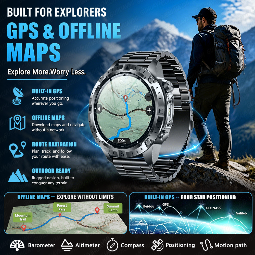 2026New Military Tank GPS Smar - огляд і ціна Compass Lensatic