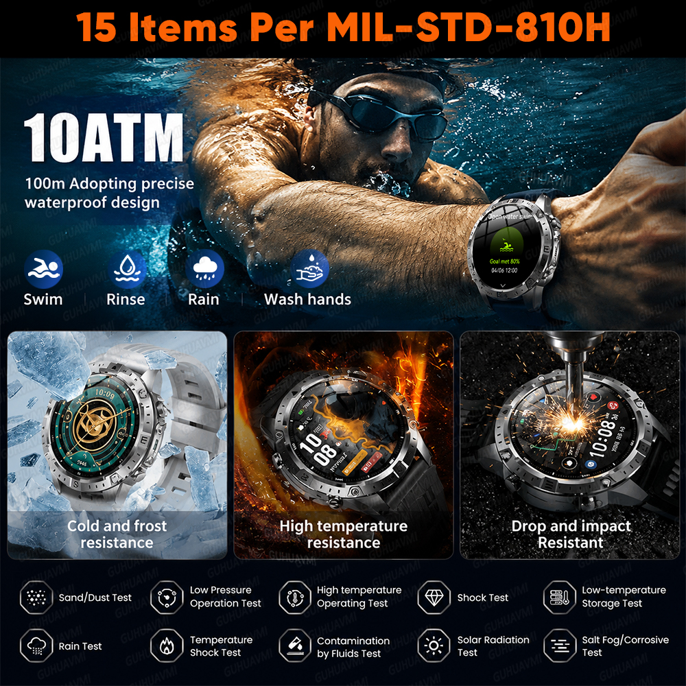 2026New Military Tank GPS Smar - огляд і ціна Compass Lensatic