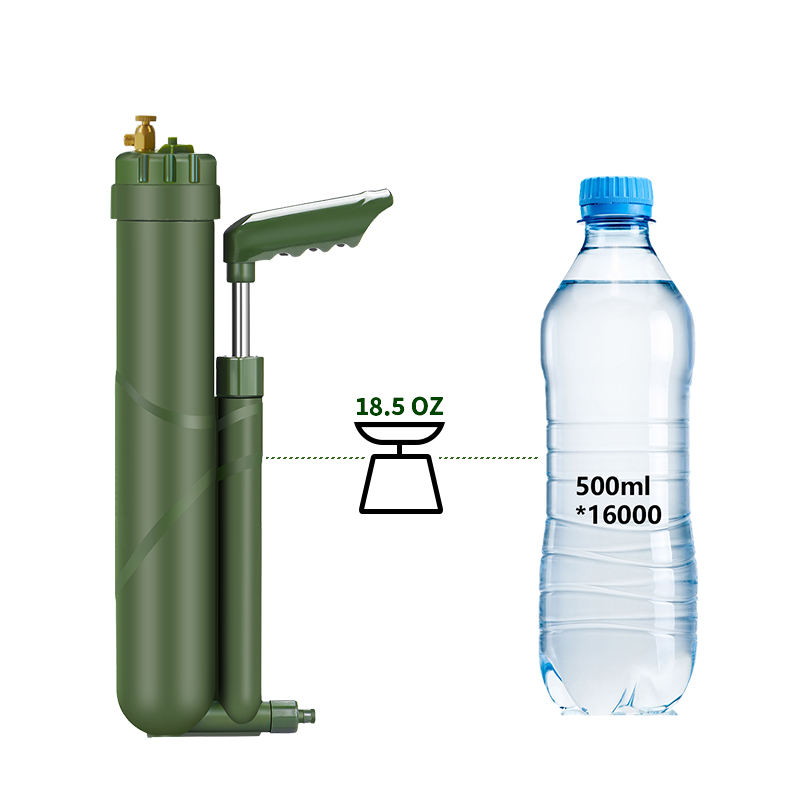 Filterwell Portable Hand Pump  - огляд і ціна Water Purification Straw