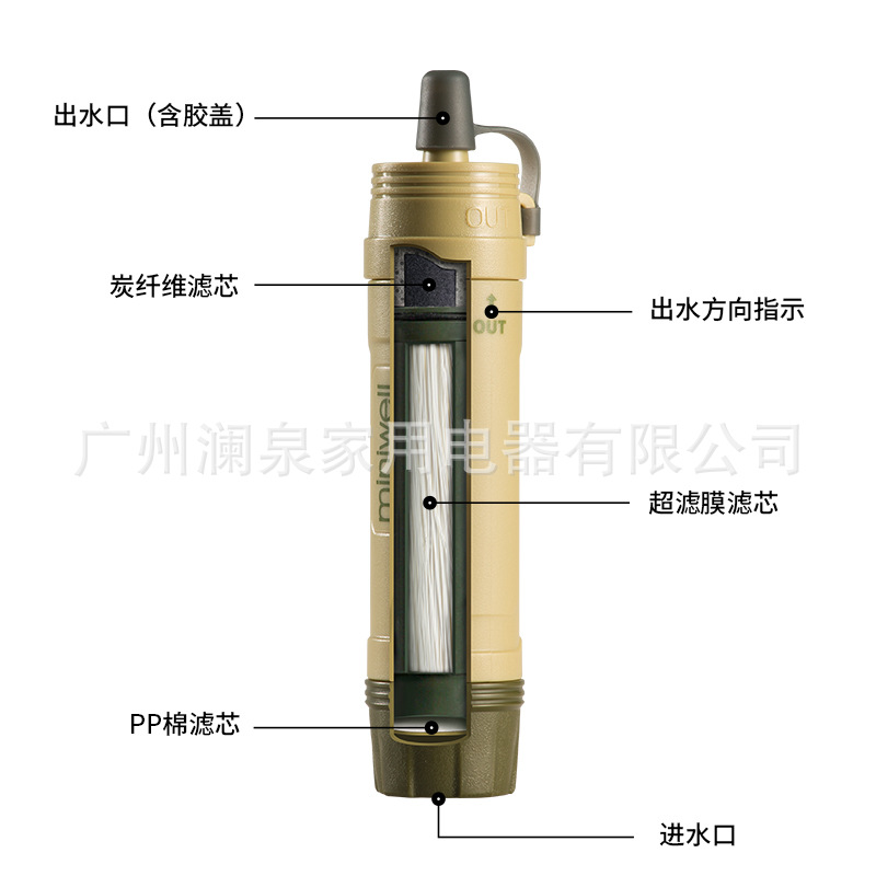 Outdoor Water Purification Str - огляд і ціна Water Purification Straw