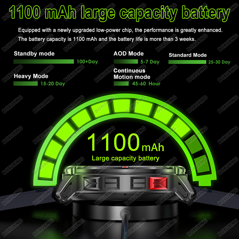 2026 New T-Rex 3 Ultra 1100mAh - огляд і ціна Compass Lensatic