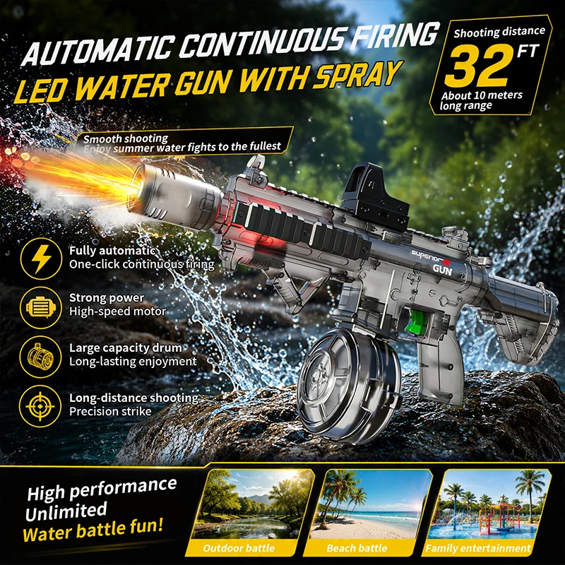 Kids Automatic Water Gun with  - огляд і ціна Sos Light Strobe