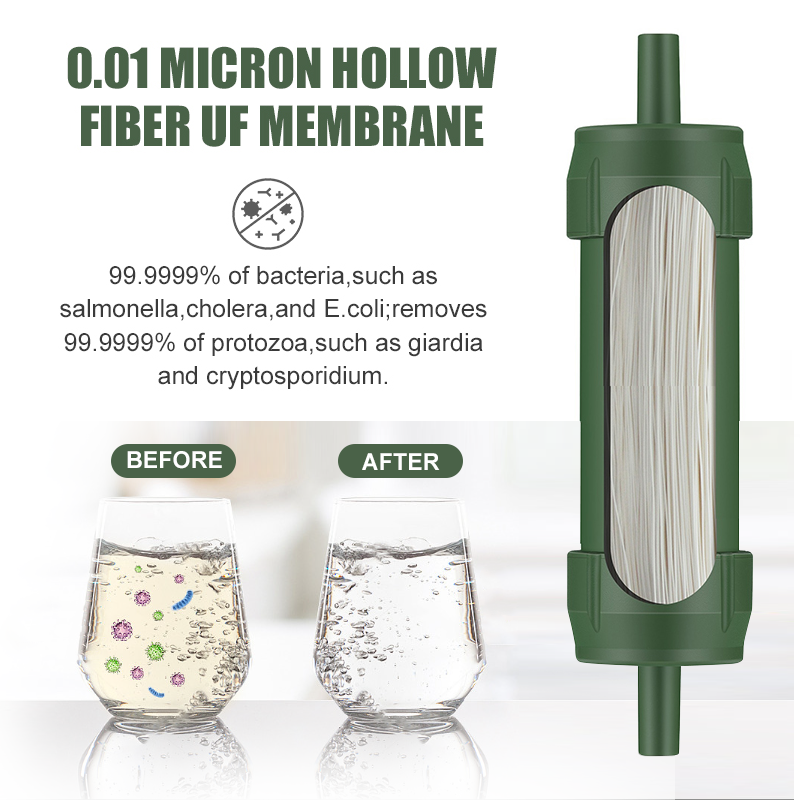 Outdoor Water Filter Straw Min - огляд і ціна Water Purification Straw