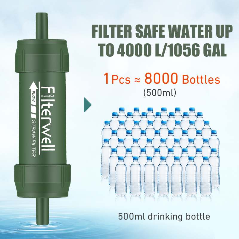 Outdoor Water Filter Straw Min - огляд і ціна Water Purification Straw