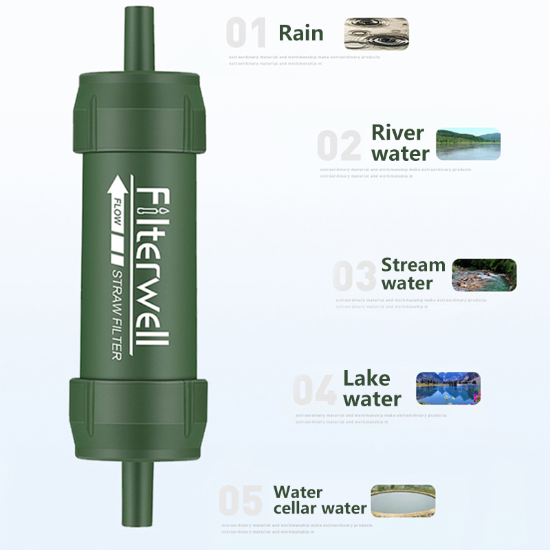 Outdoor Water Filter Straw Min - огляд і ціна Water Purification Straw
