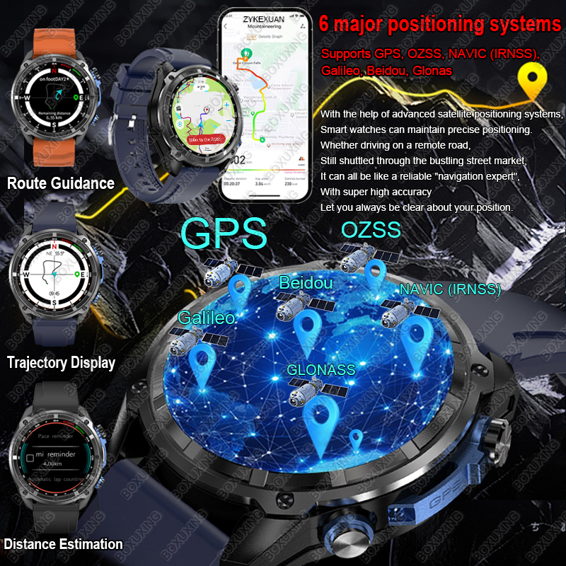 2026 Military GPS Smartwatch O - огляд і ціна Compass Lensatic