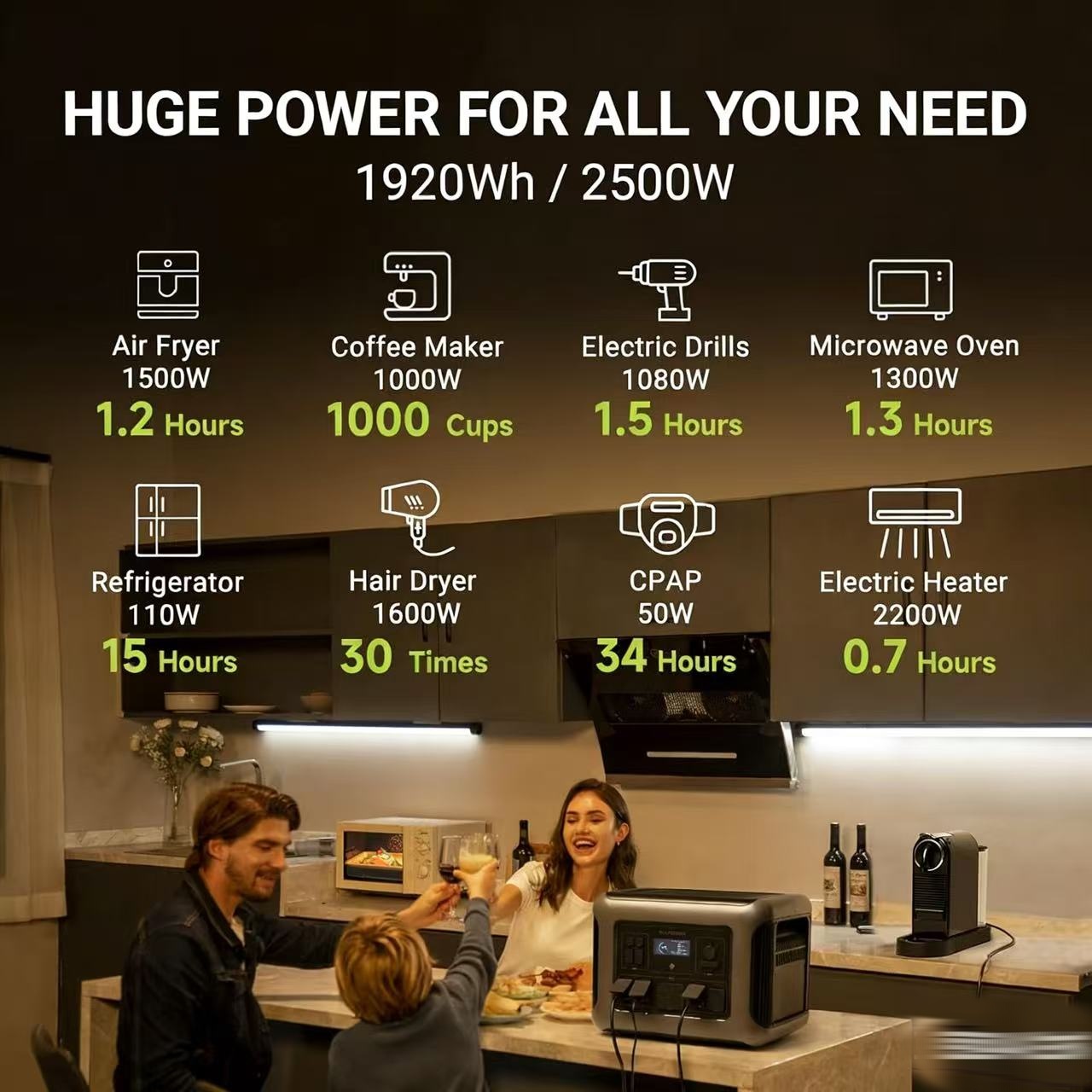 ALLPOWERS R2500 Portable Power - огляд і ціна Solar Emergency Charger