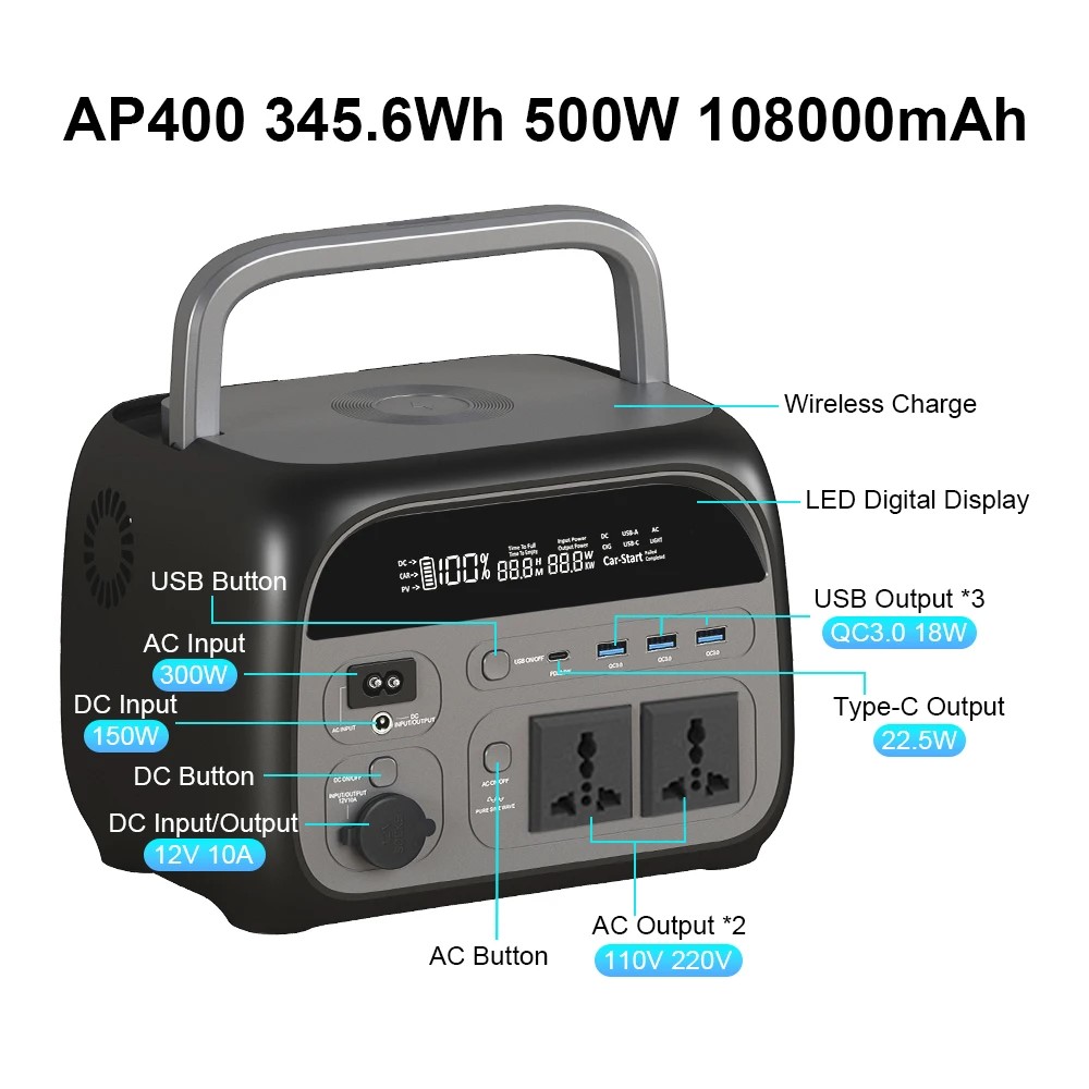 CTOLITY AP400 500W Portable Po - огляд і ціна Solar Emergency Charger