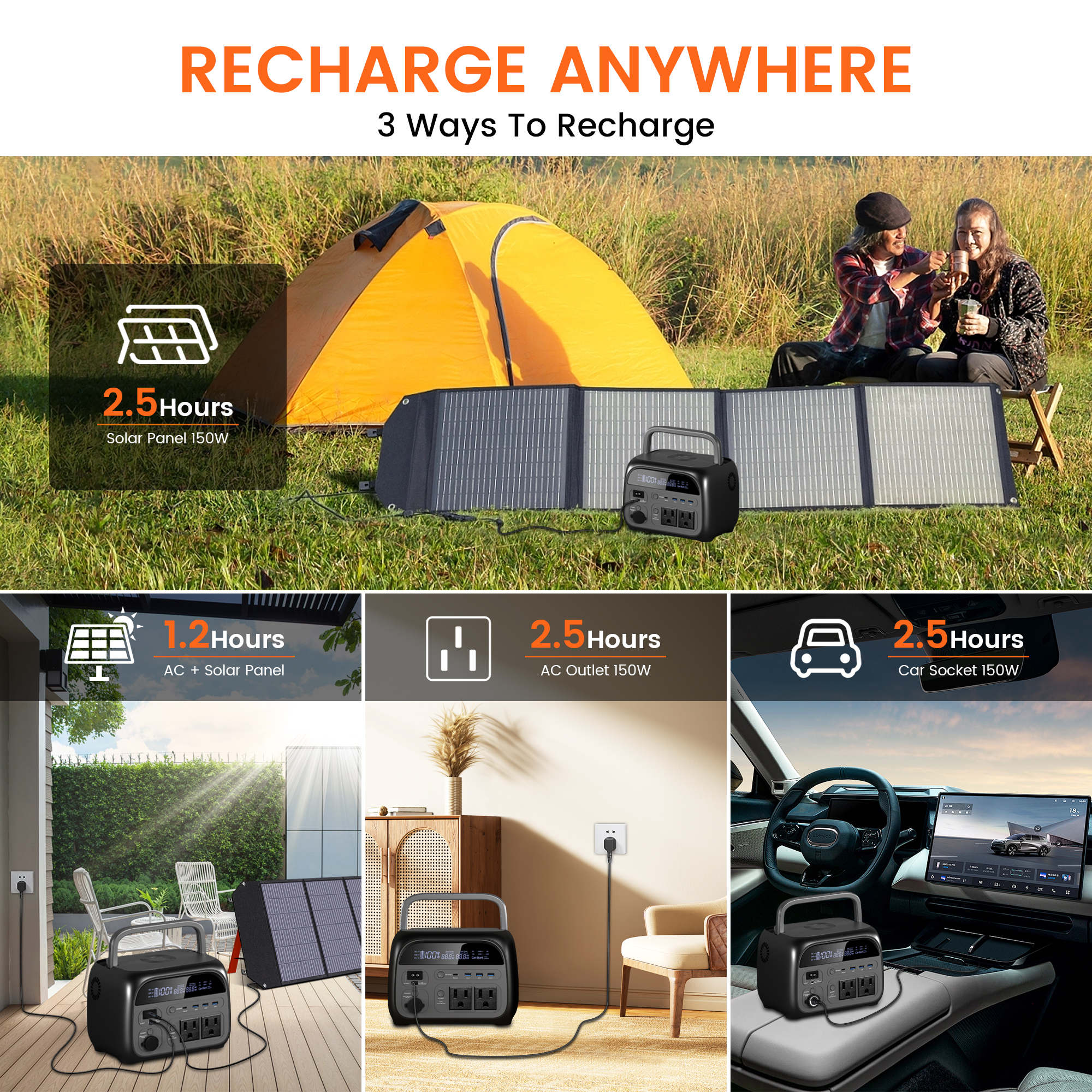CTOLITY AP400 500W Portable Po - огляд і ціна Solar Emergency Charger